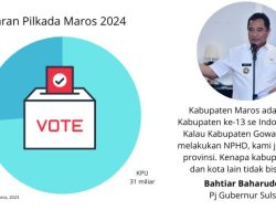 NPHD Ditandatangani, Kabupaten Maros dan Provinsi Sulsel Siap Gelar Pilkada Serentak Tahun 2024